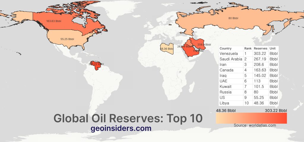 Global Oil Reserves 2026: Rankings TOP 100 and U.S. Energy Dominance